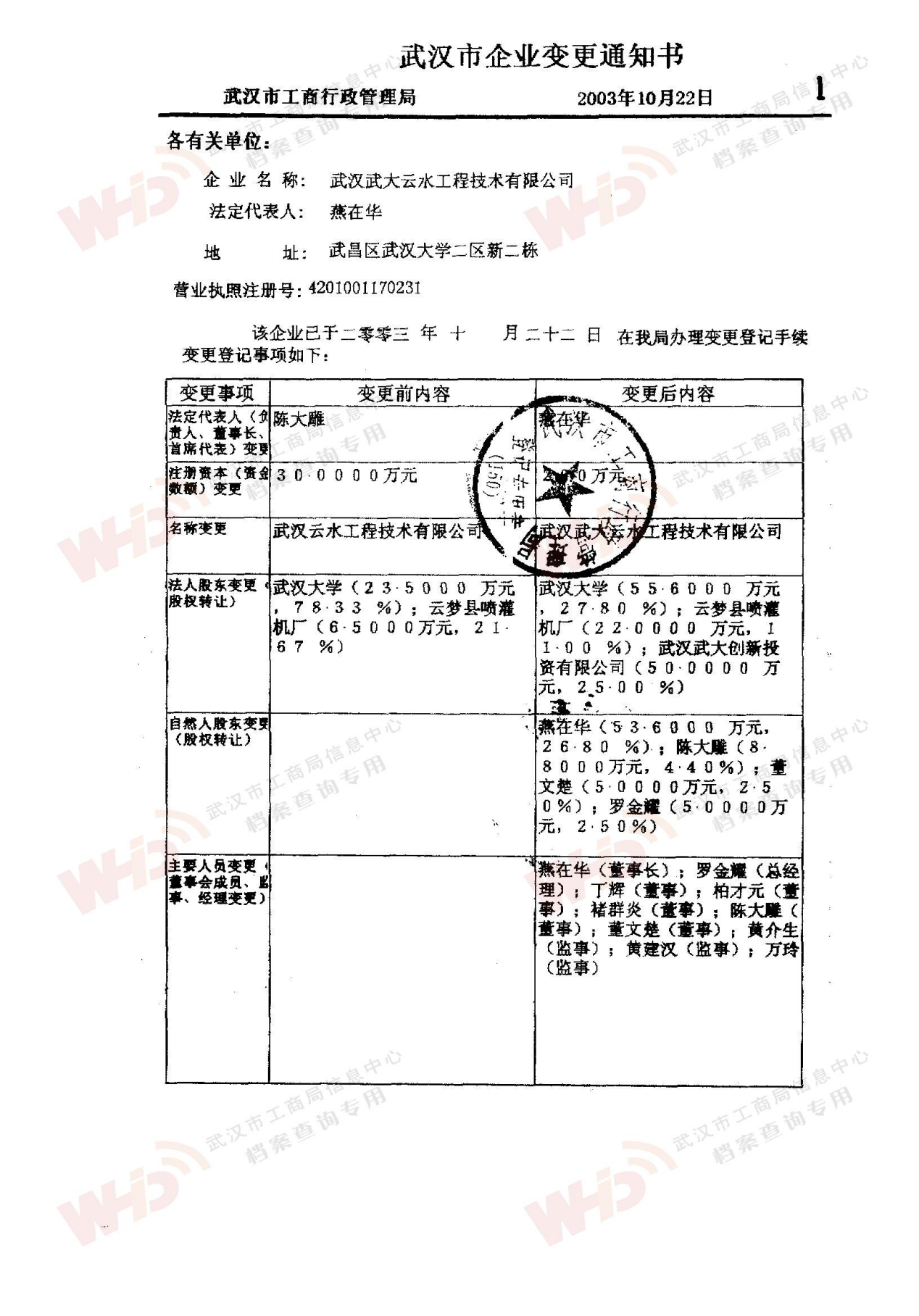 生长历程-永鑫国际