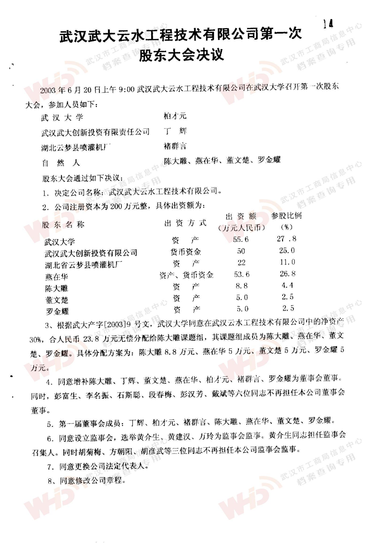 生长历程-永鑫国际