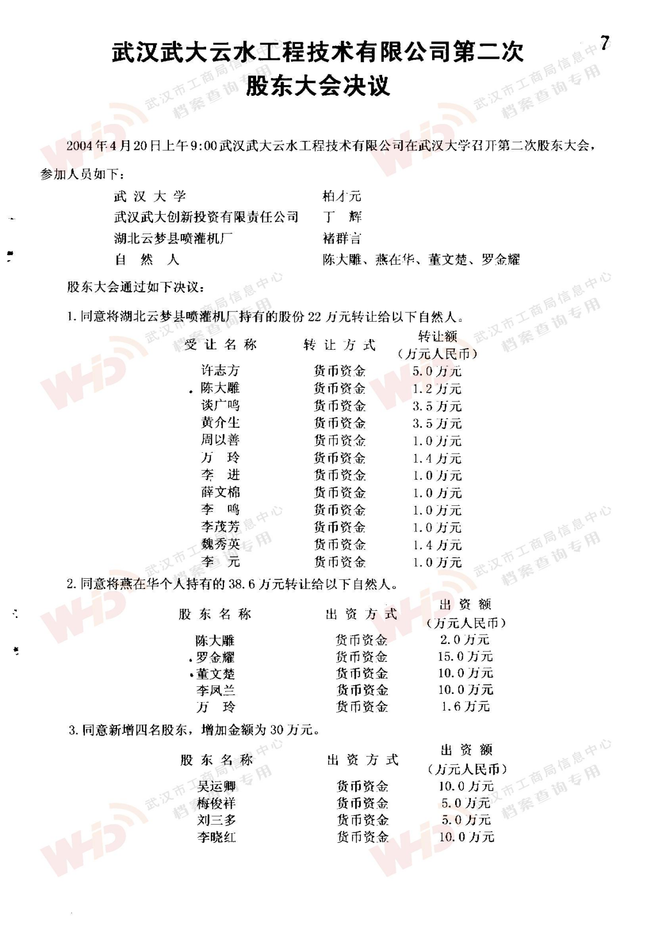 生长历程-永鑫国际