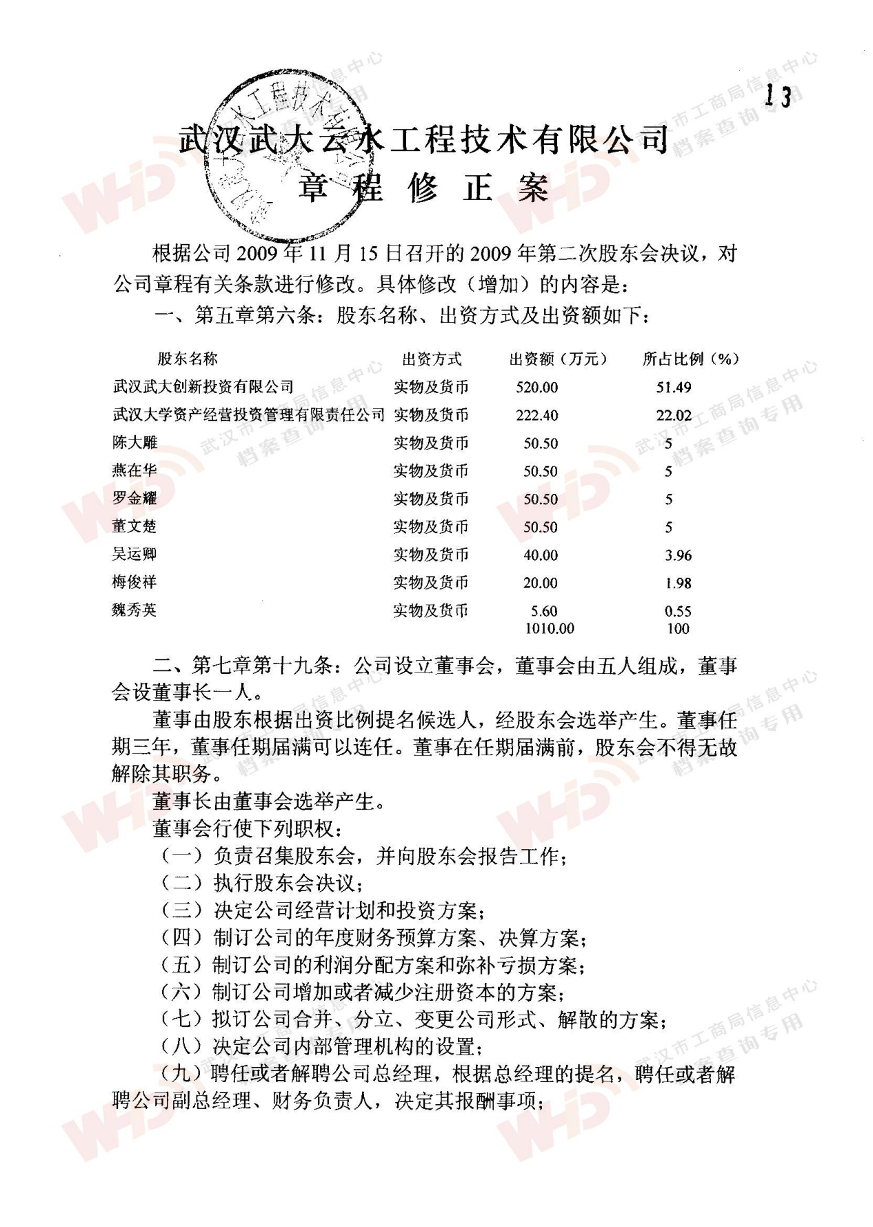 生长历程-永鑫国际