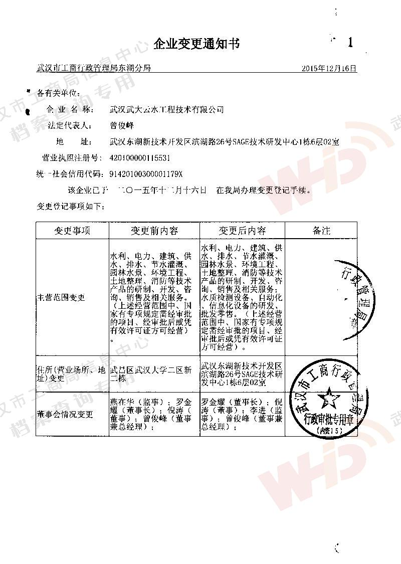 生长历程-永鑫国际