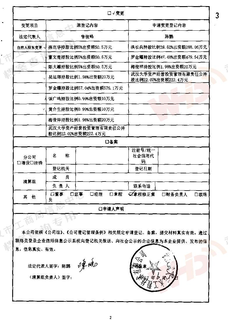 生长历程-永鑫国际