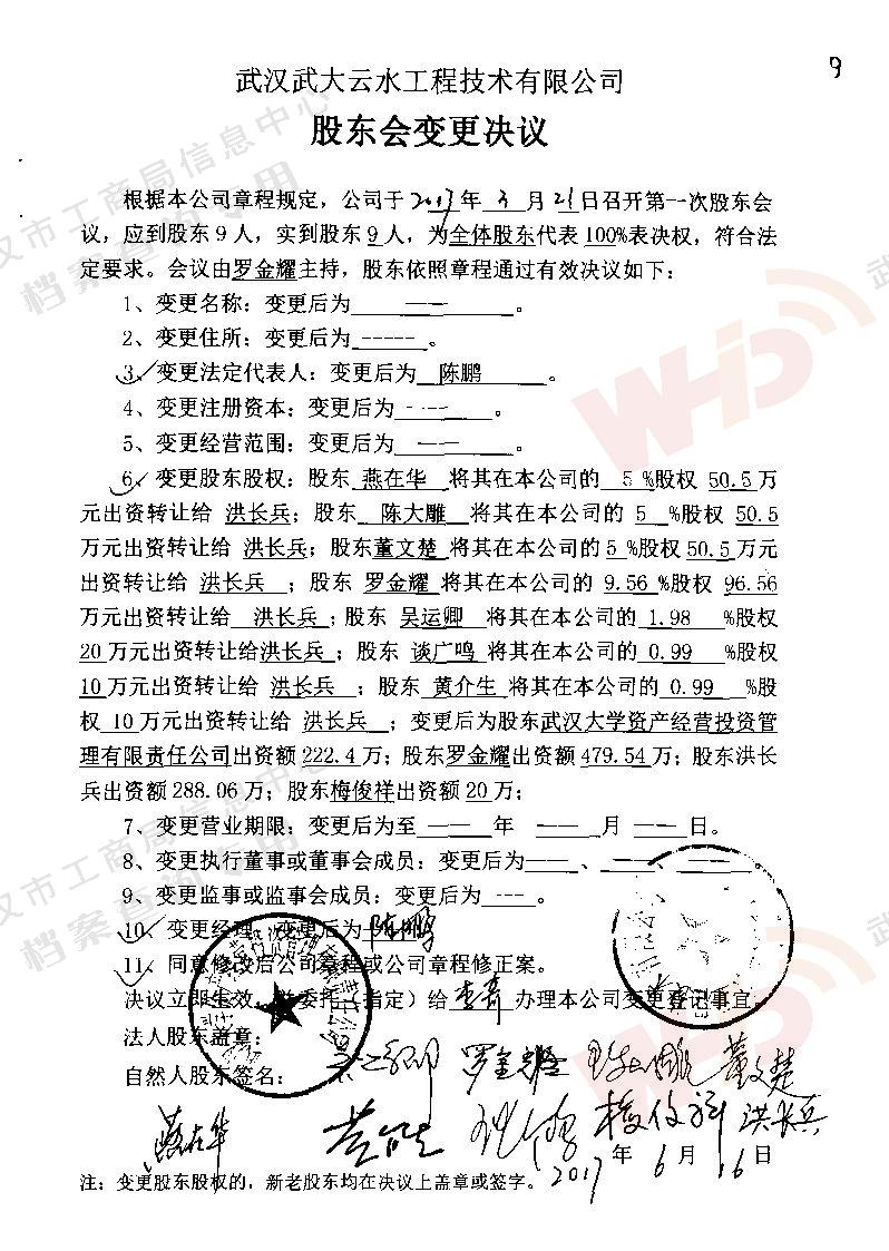 生长历程-永鑫国际