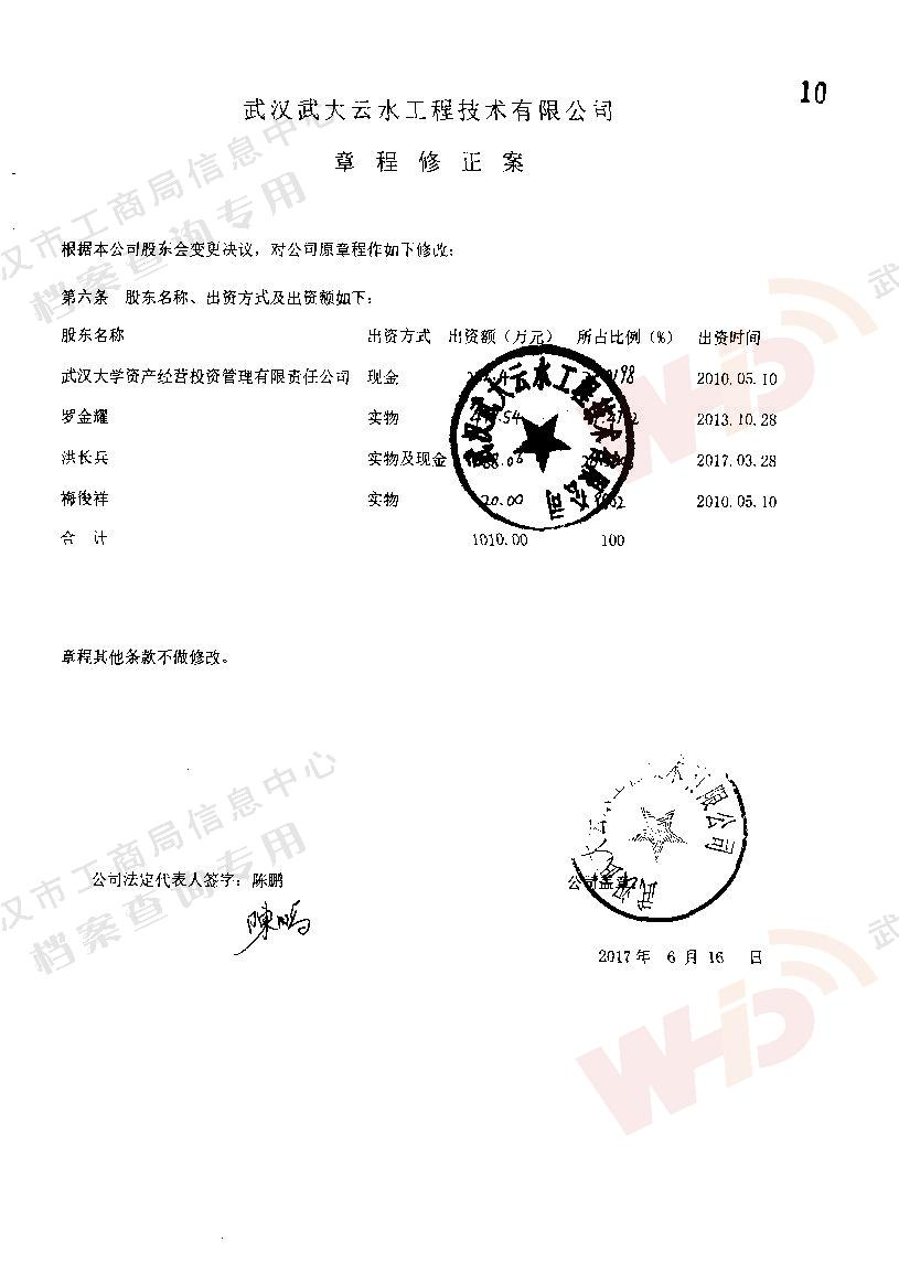 生长历程-永鑫国际