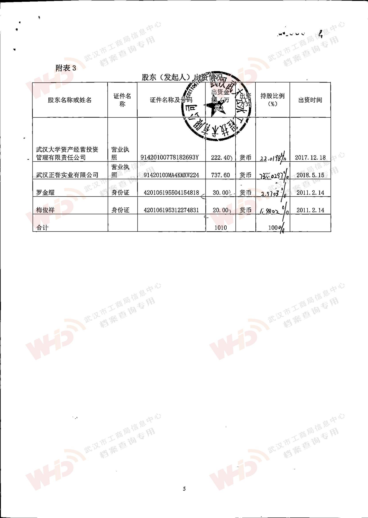 生长历程-永鑫国际